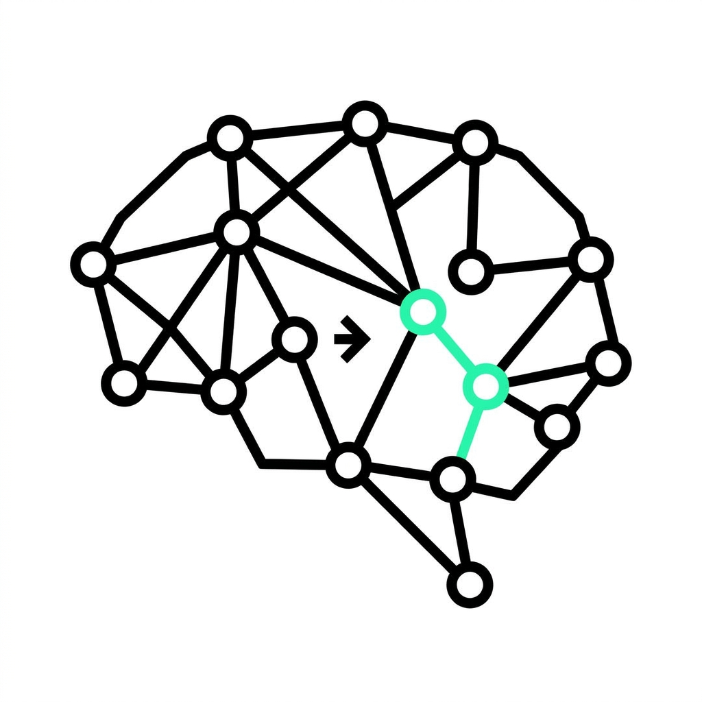 サイト学習